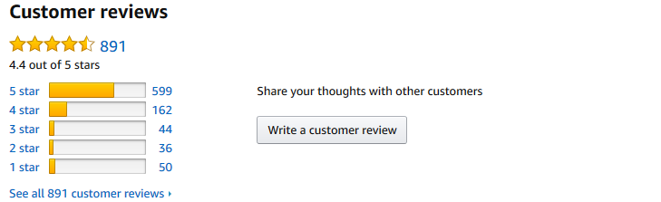 Using Customer reviews to optimize Amazon product listing
