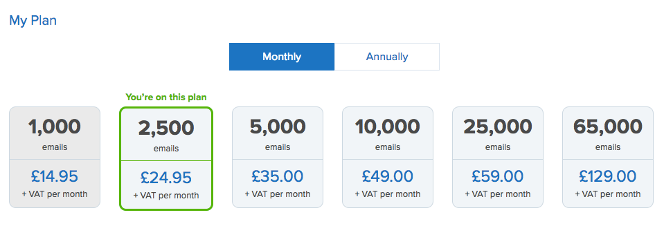 Pricing plans