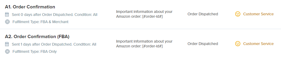 Order Confirmation campaign