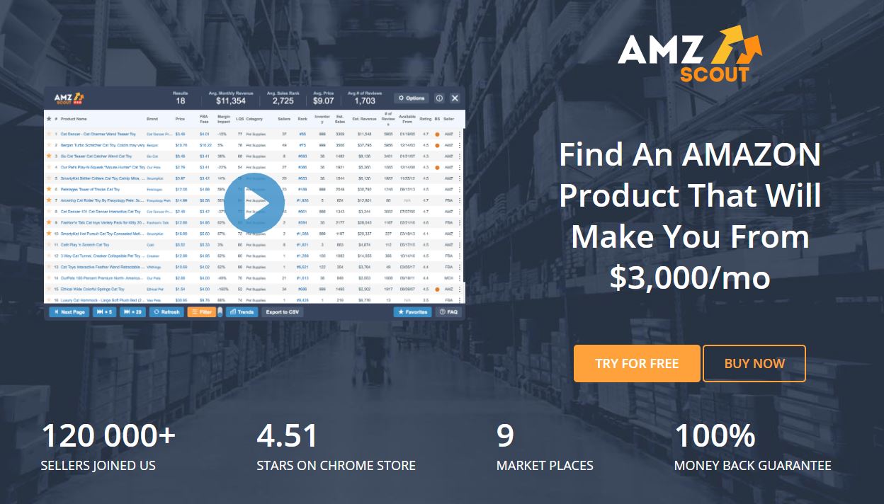 AMZ Metrics vs Viral Launch